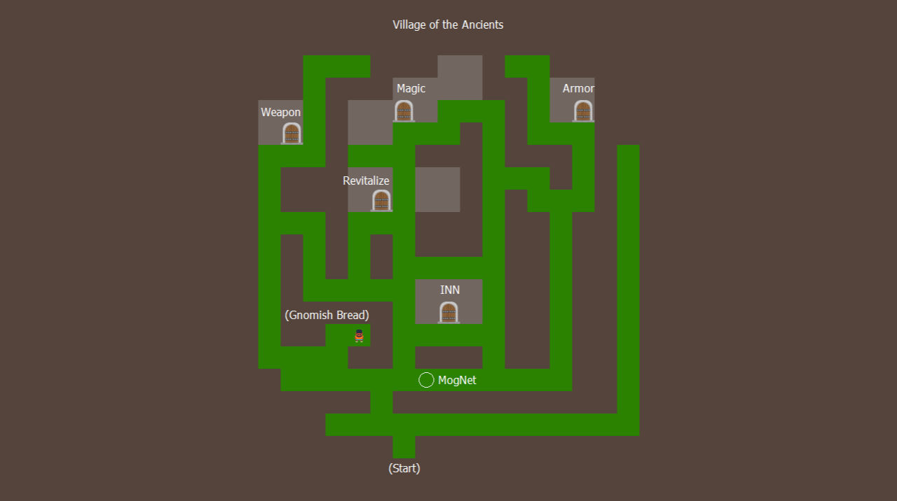 Village of the Ancients