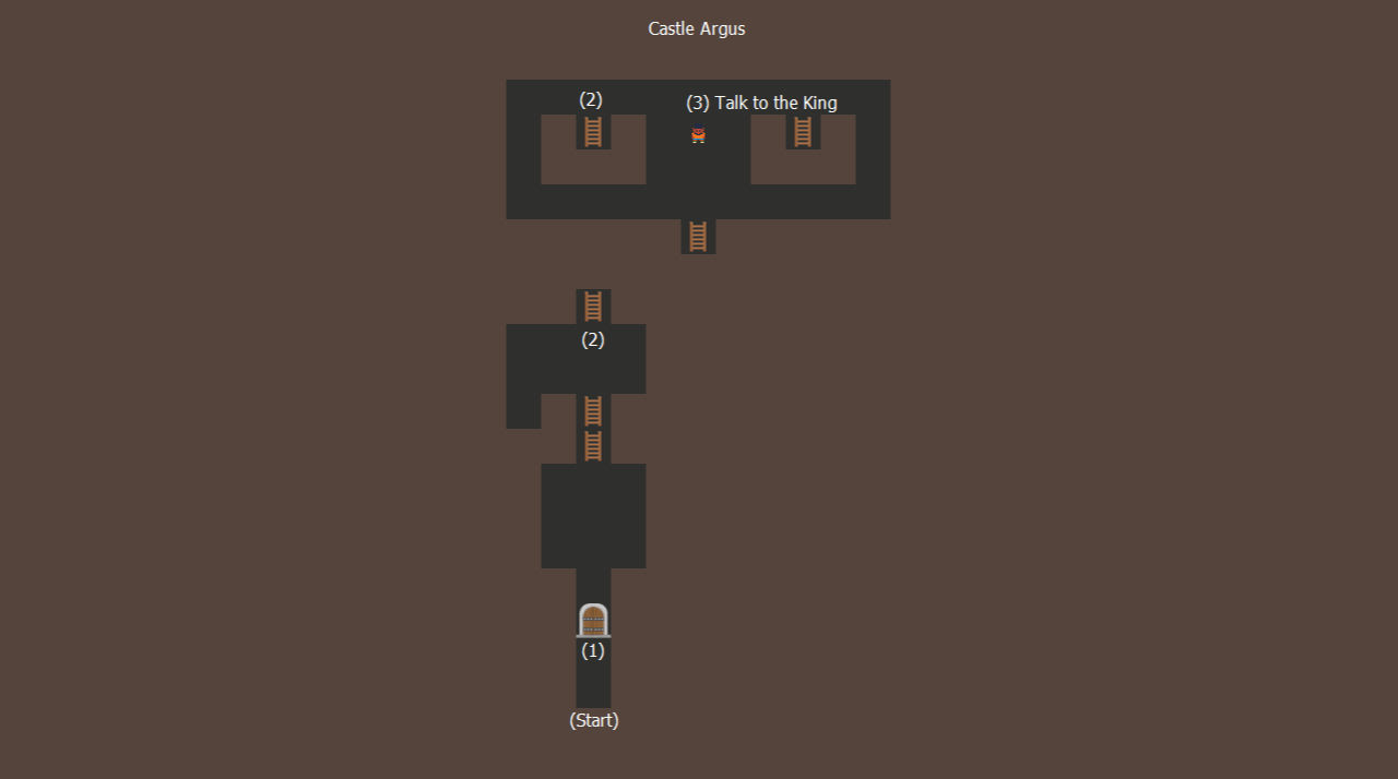 Castle Argus