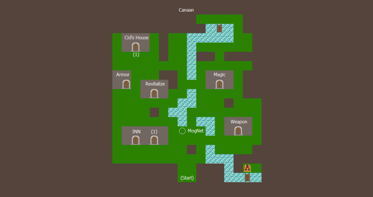 Canaan - find Cid