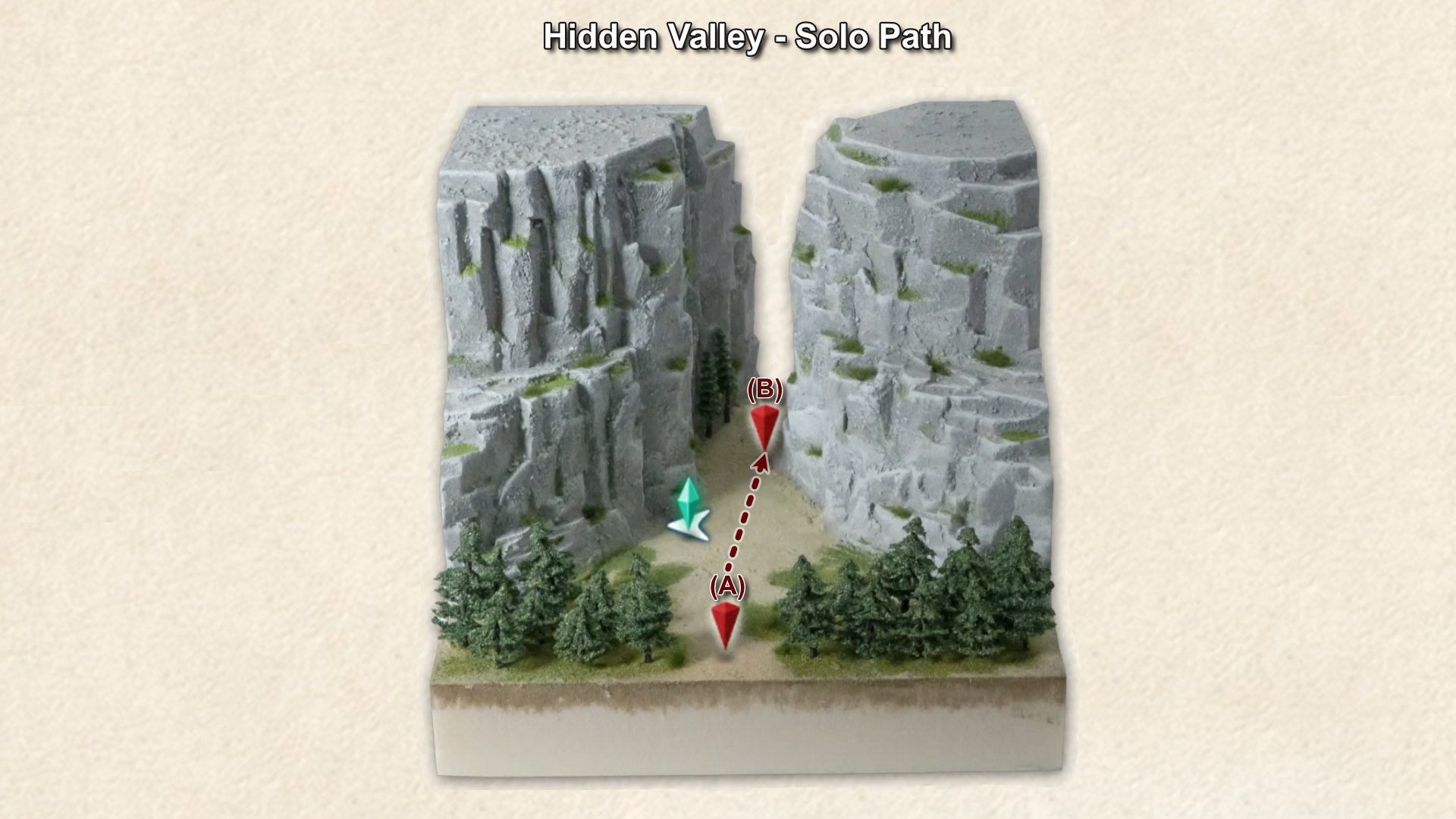 2902. Hidden Valley - Solo Path