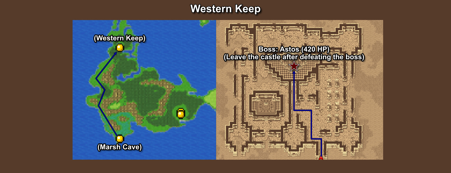 0501. Western Keep