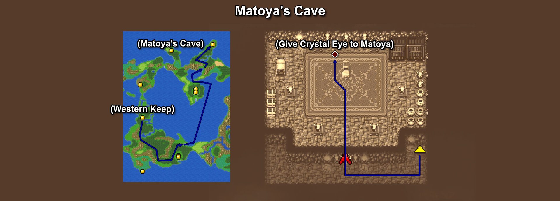 0502. Matoya's Cave (return Crystal Eye)