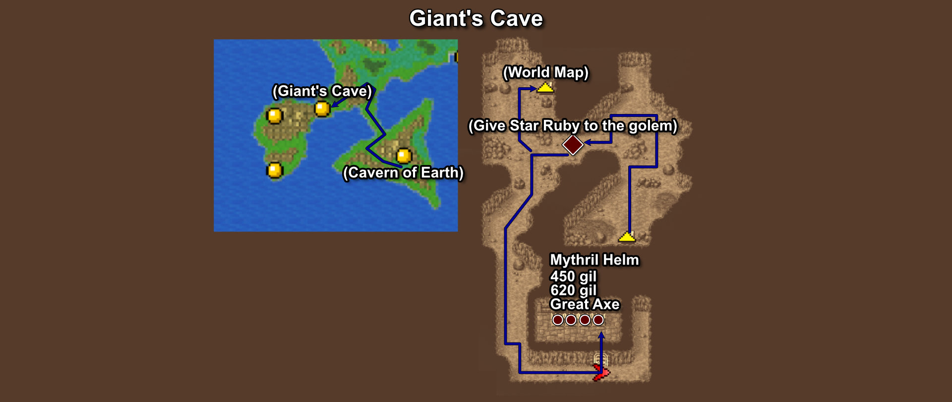 1001. Giant's Cave