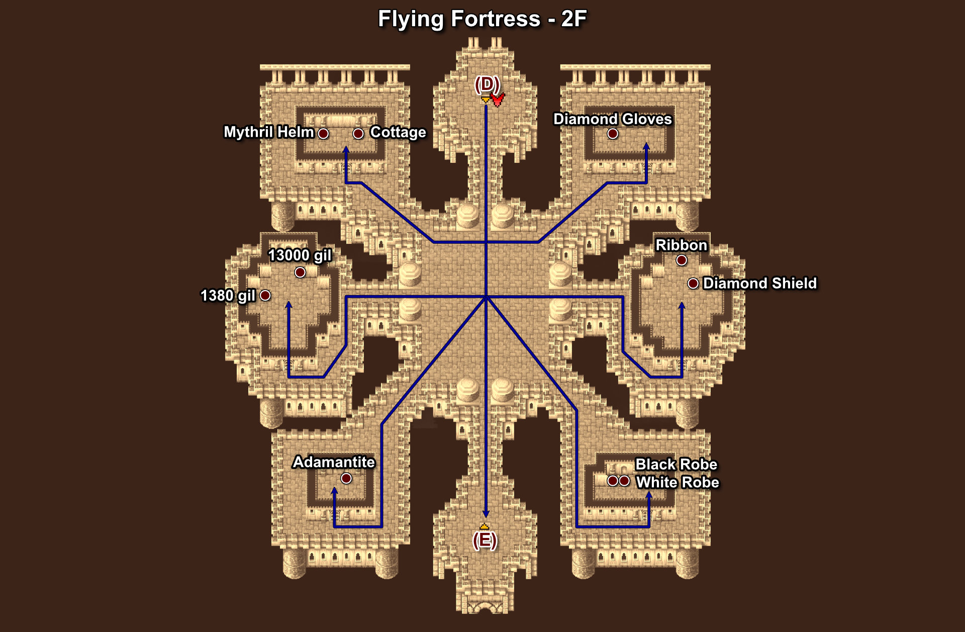 1902. Flying Fortress - 2F