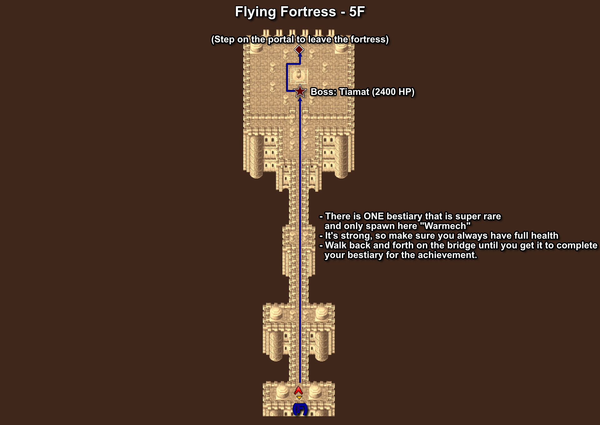 1905. Flying Fortress - 5F
