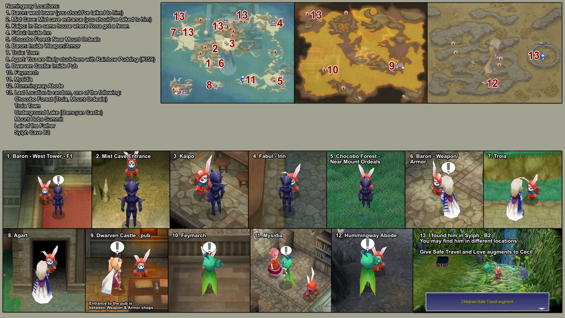 53.1. Namingway locations