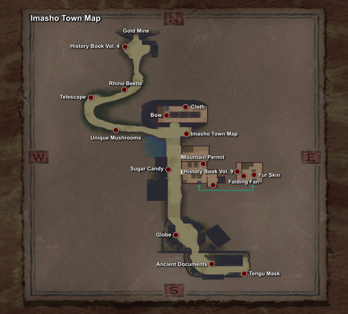 026. Imasho Town - collectable items