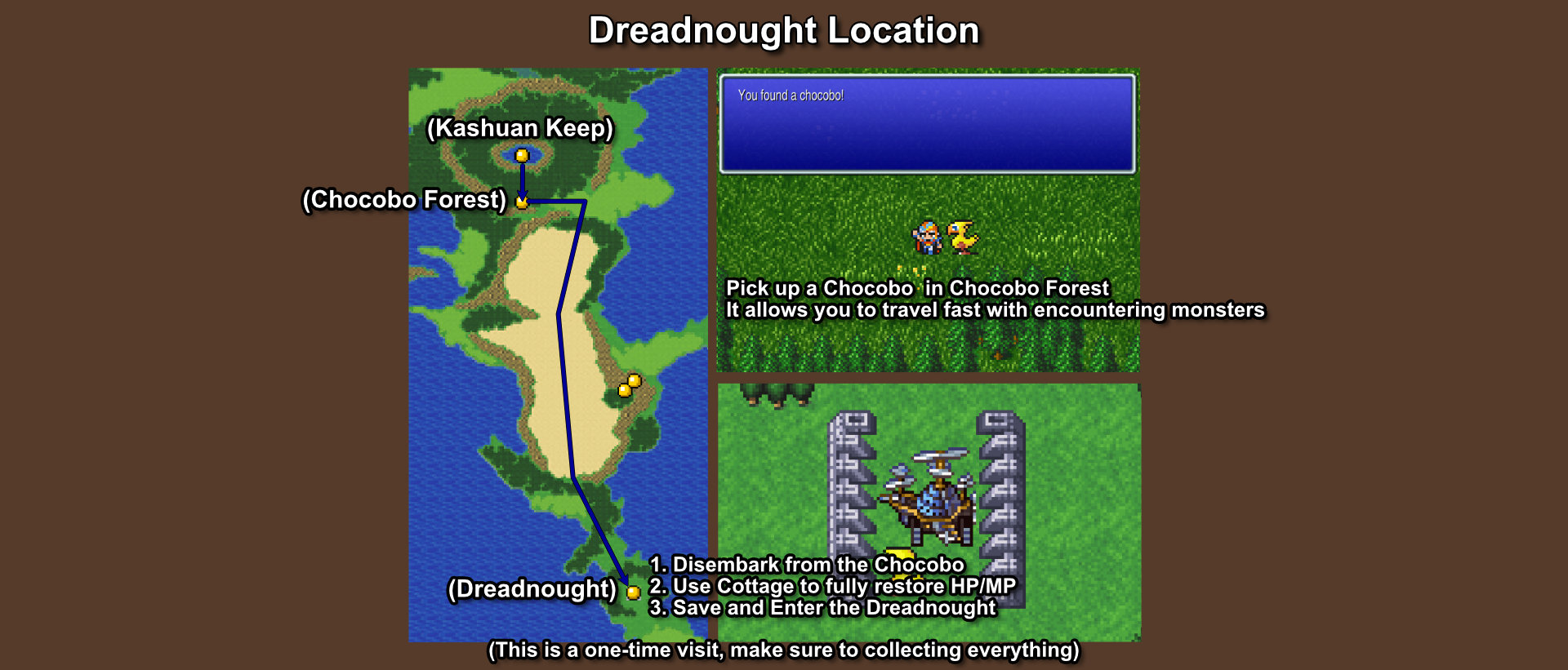 030. Path to Dreadnought