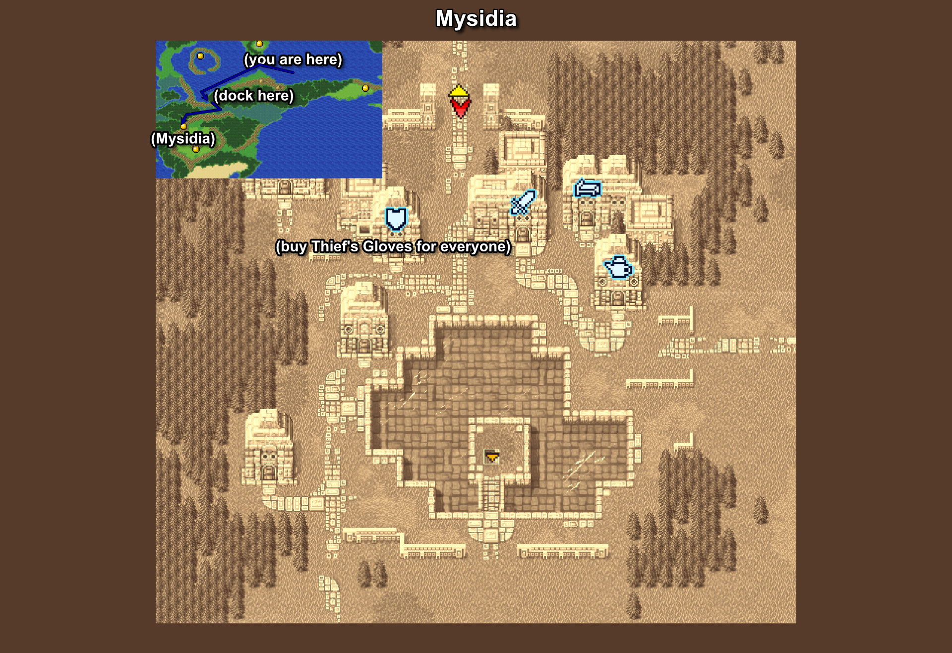 036. Mysidia - Buy Equipment