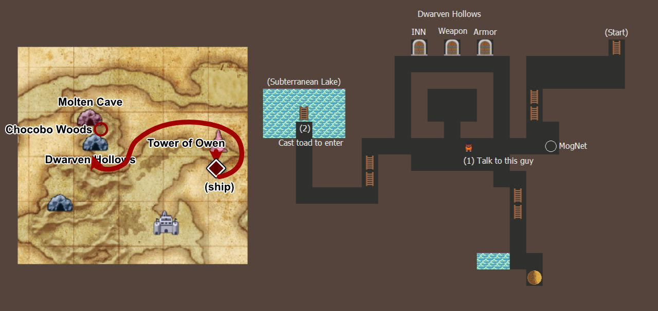 022. Dwarven Hollows