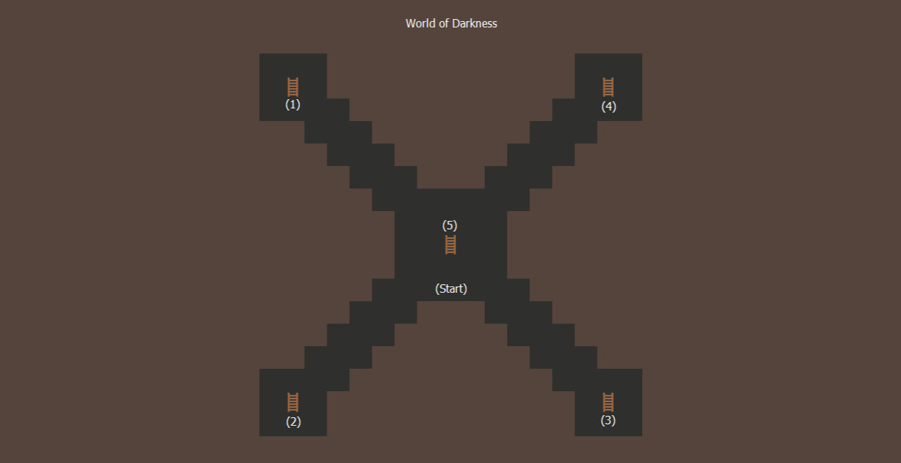 079. World of Darkness