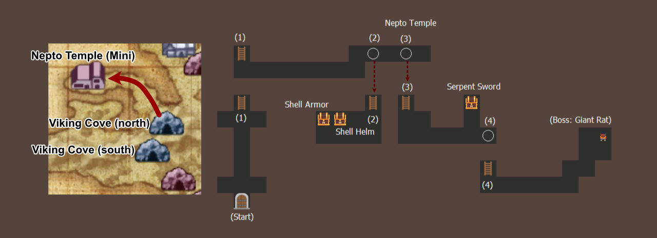 014. Nepto Temple