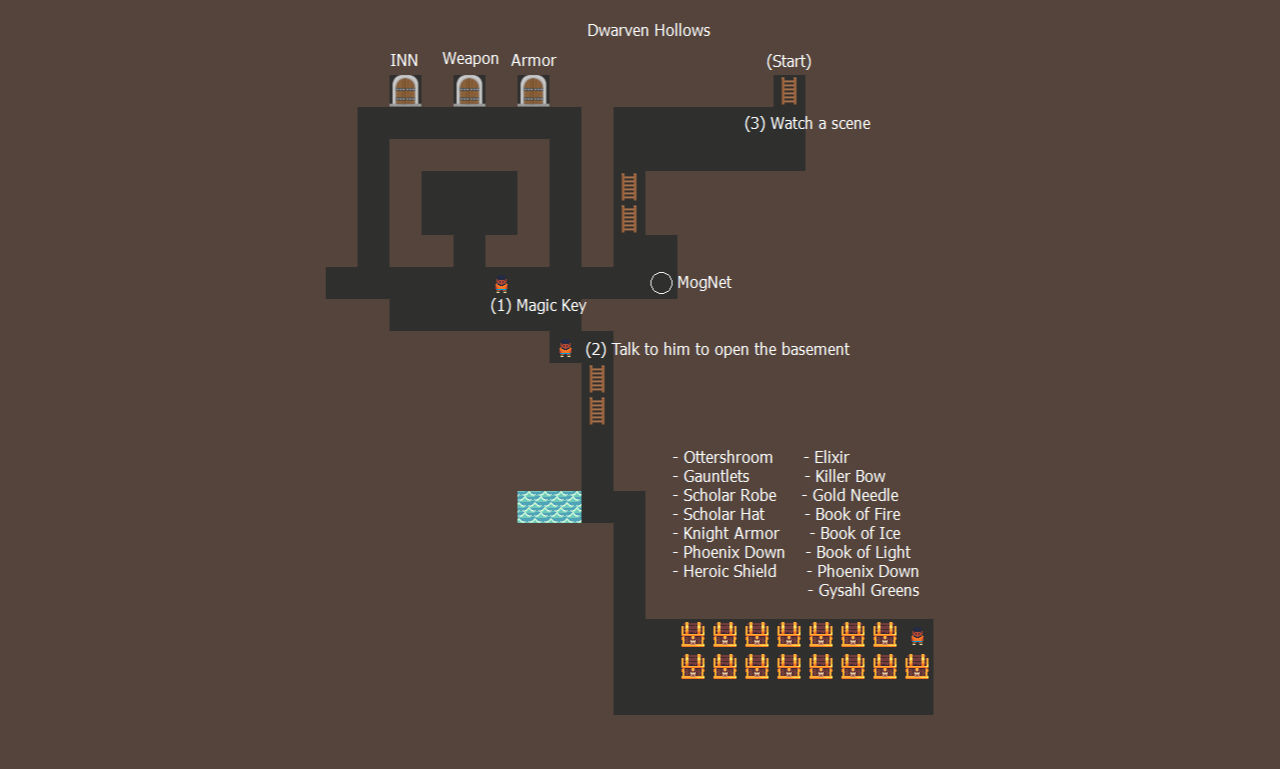 025. Dwarven Hollows - Treasures