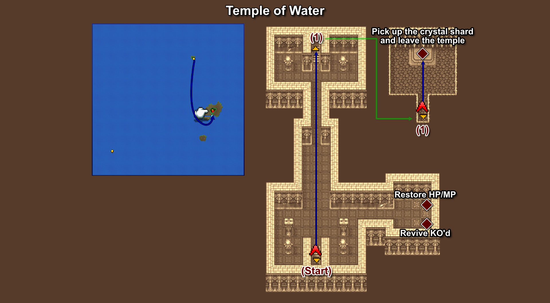 032. Temple of Water
