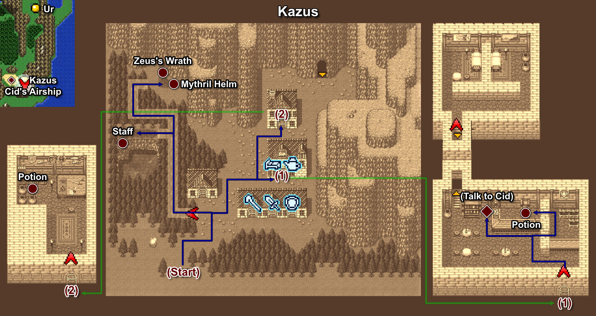 004. Kazus