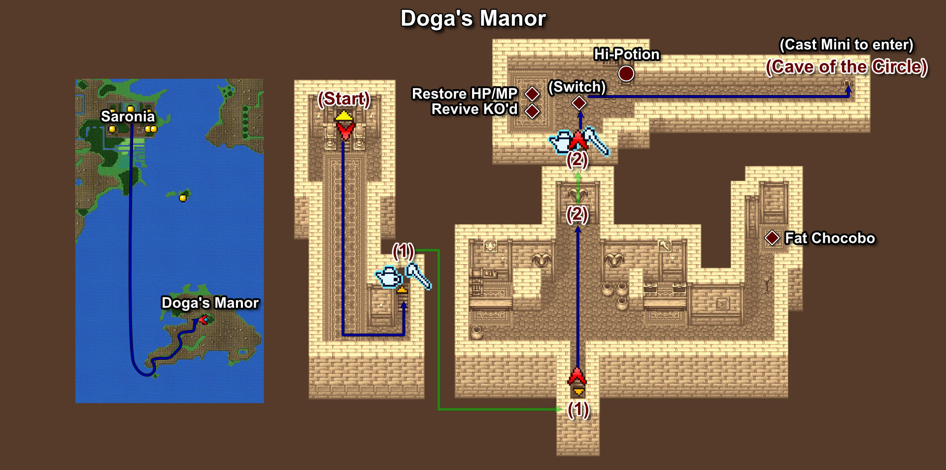 046. Doga's Manor