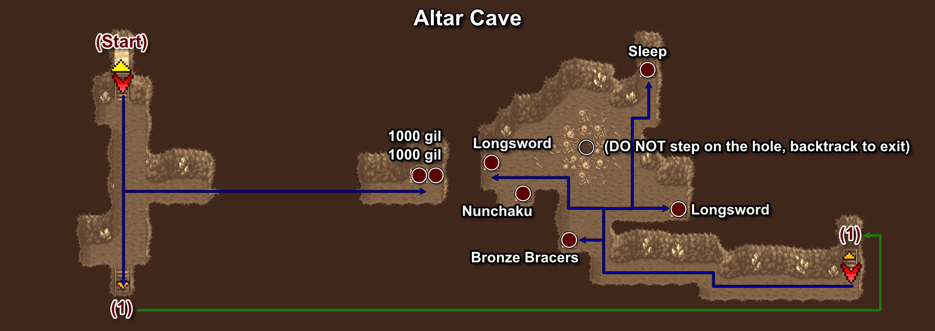 002. Altar Cave - Second Path