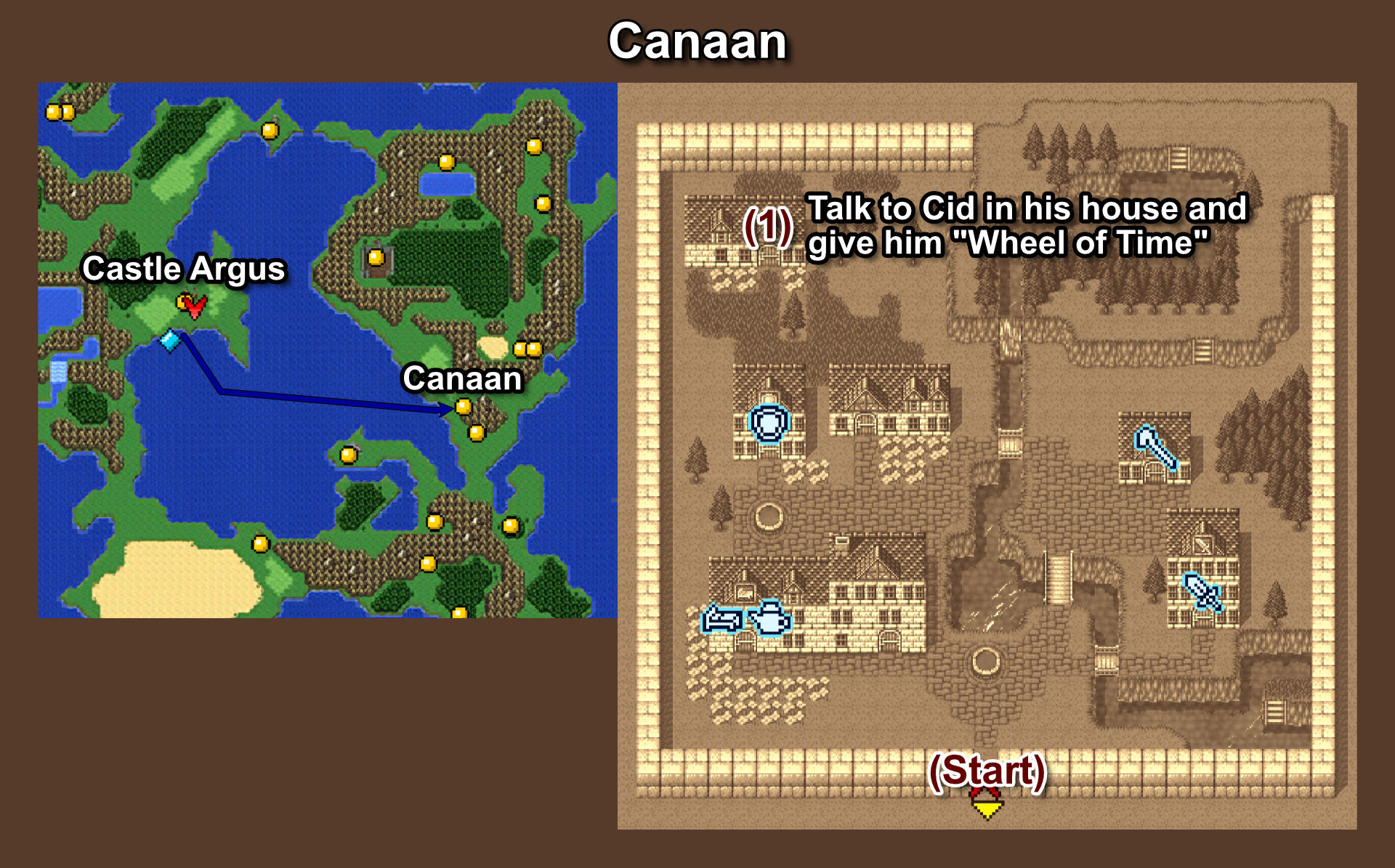 030. Canaan - Upgrade Enterprise