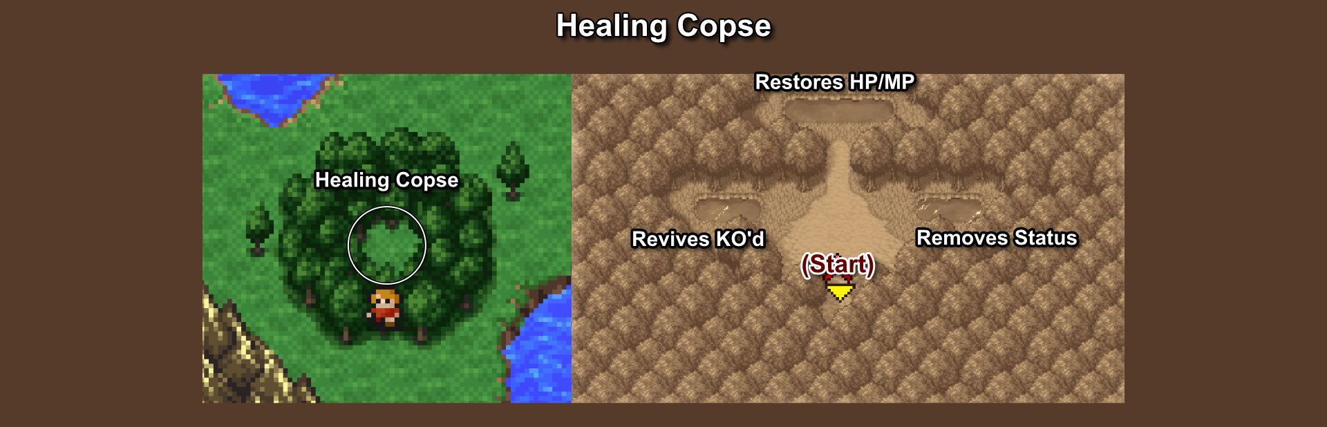 013. Healing Copse