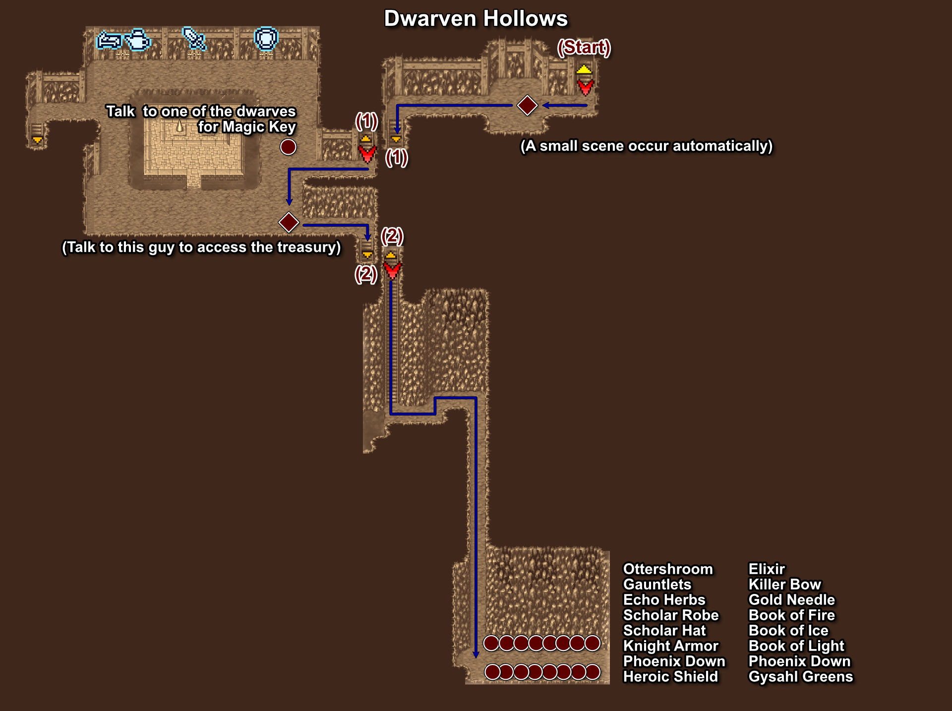026. Dwarven Hollows - Treasury Room