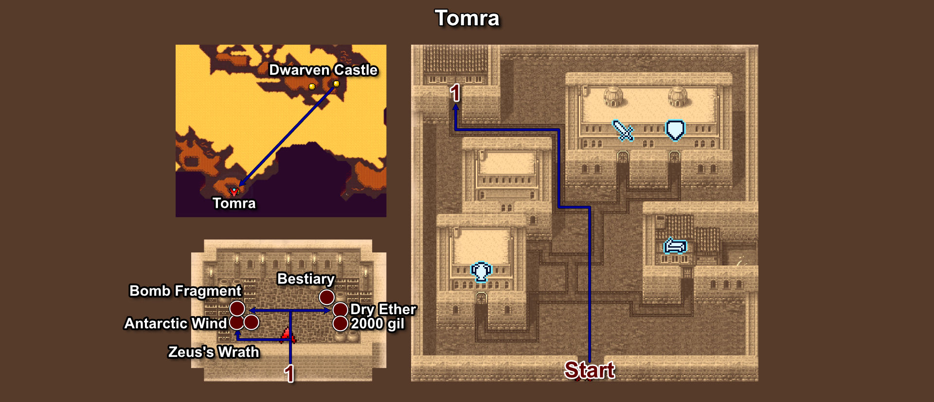 044. Tomra