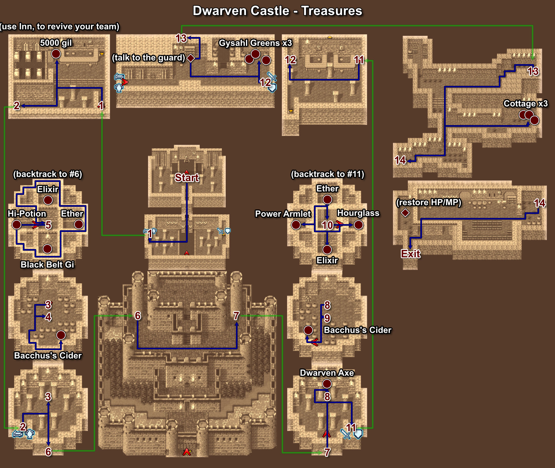 036. Dwarven Castle - Treasures