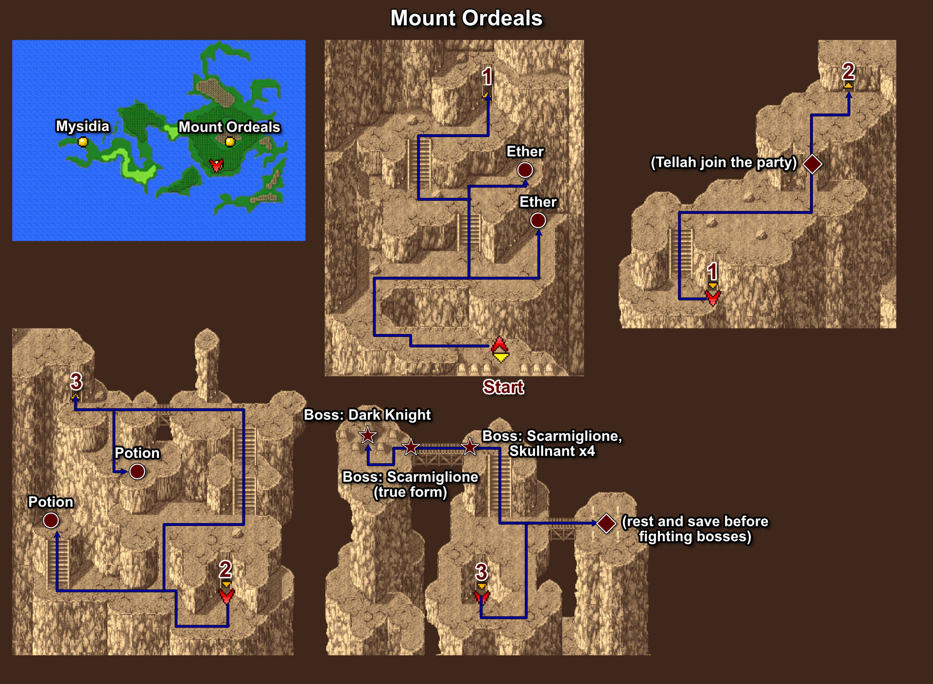 015. Mount Ordeals