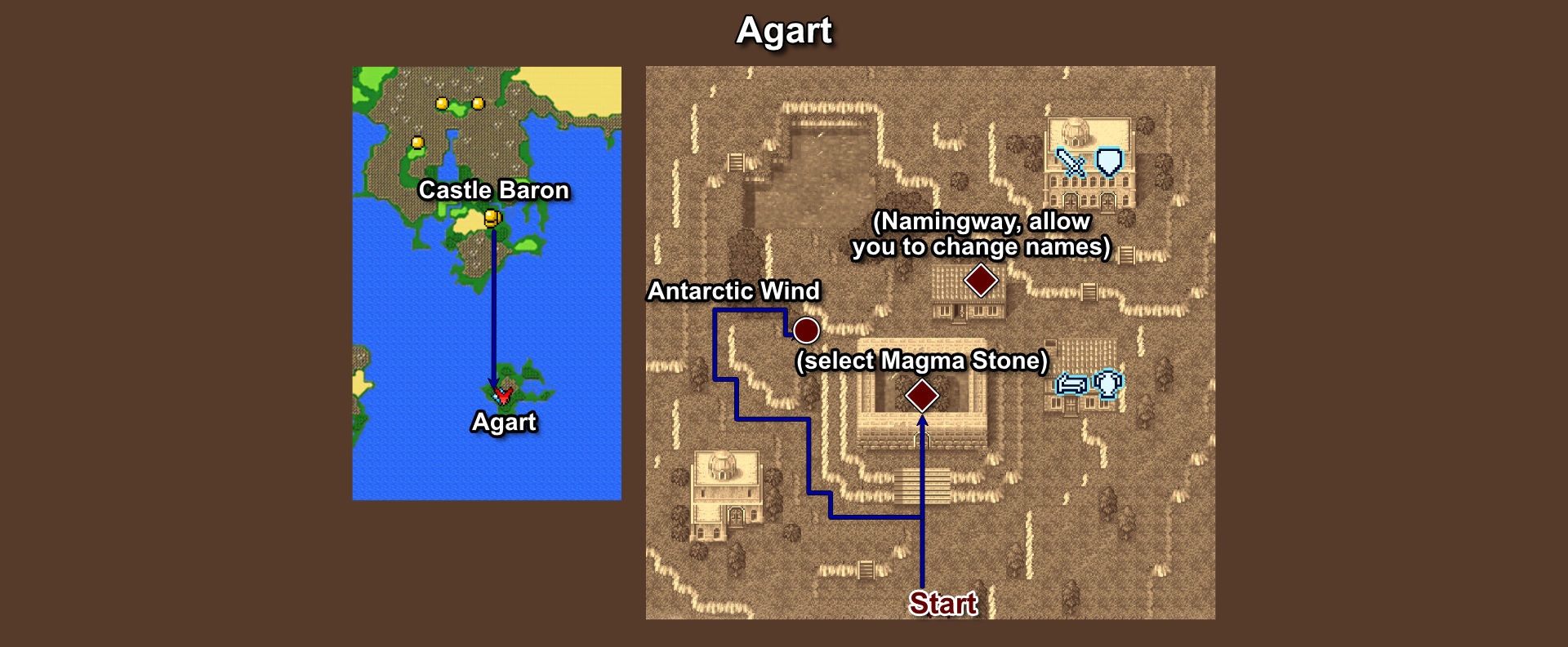 034. Agart - Treasures