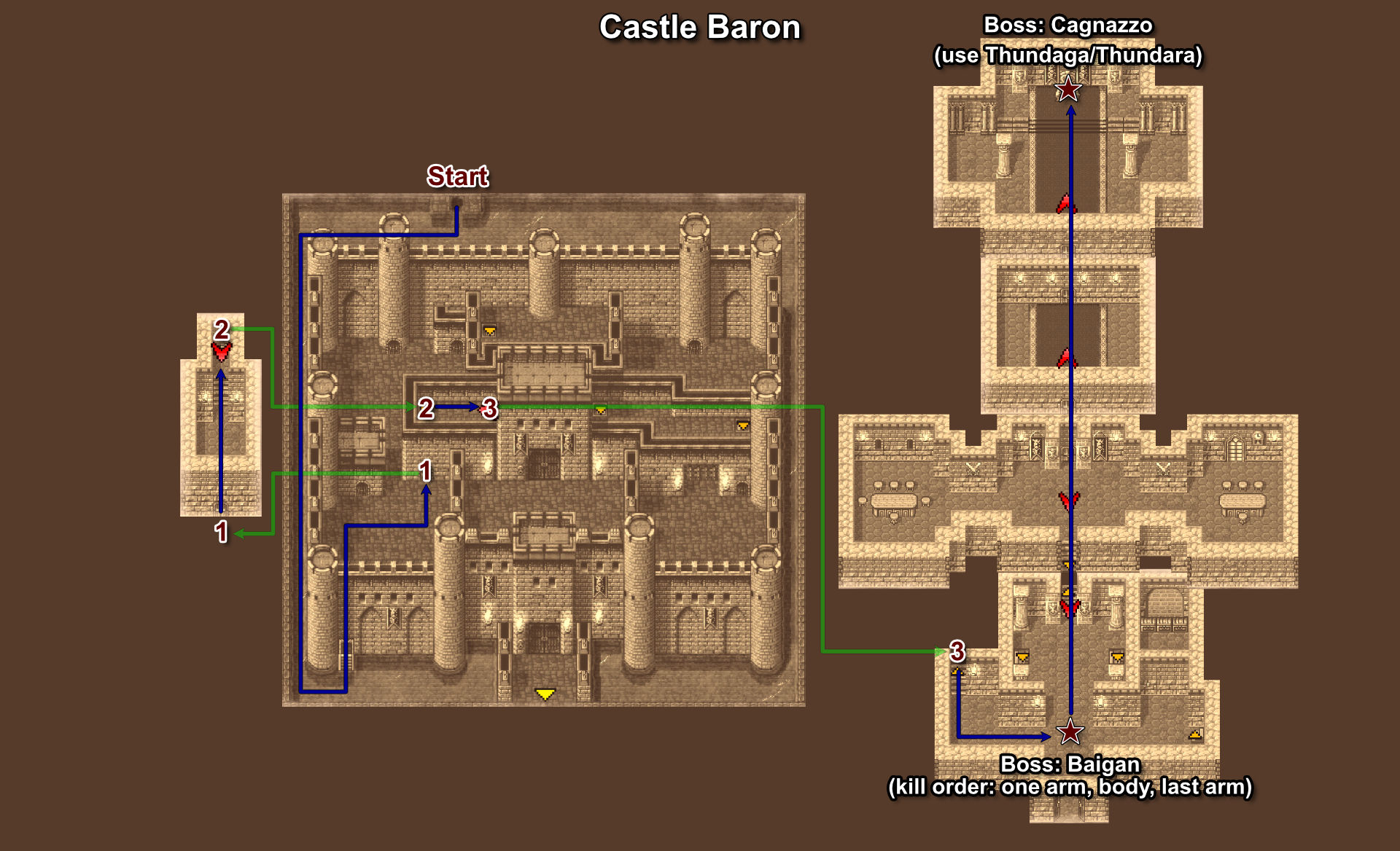 020. Castle Baron