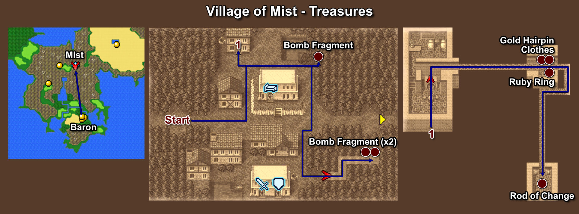 022. Village of Mist - Treasures