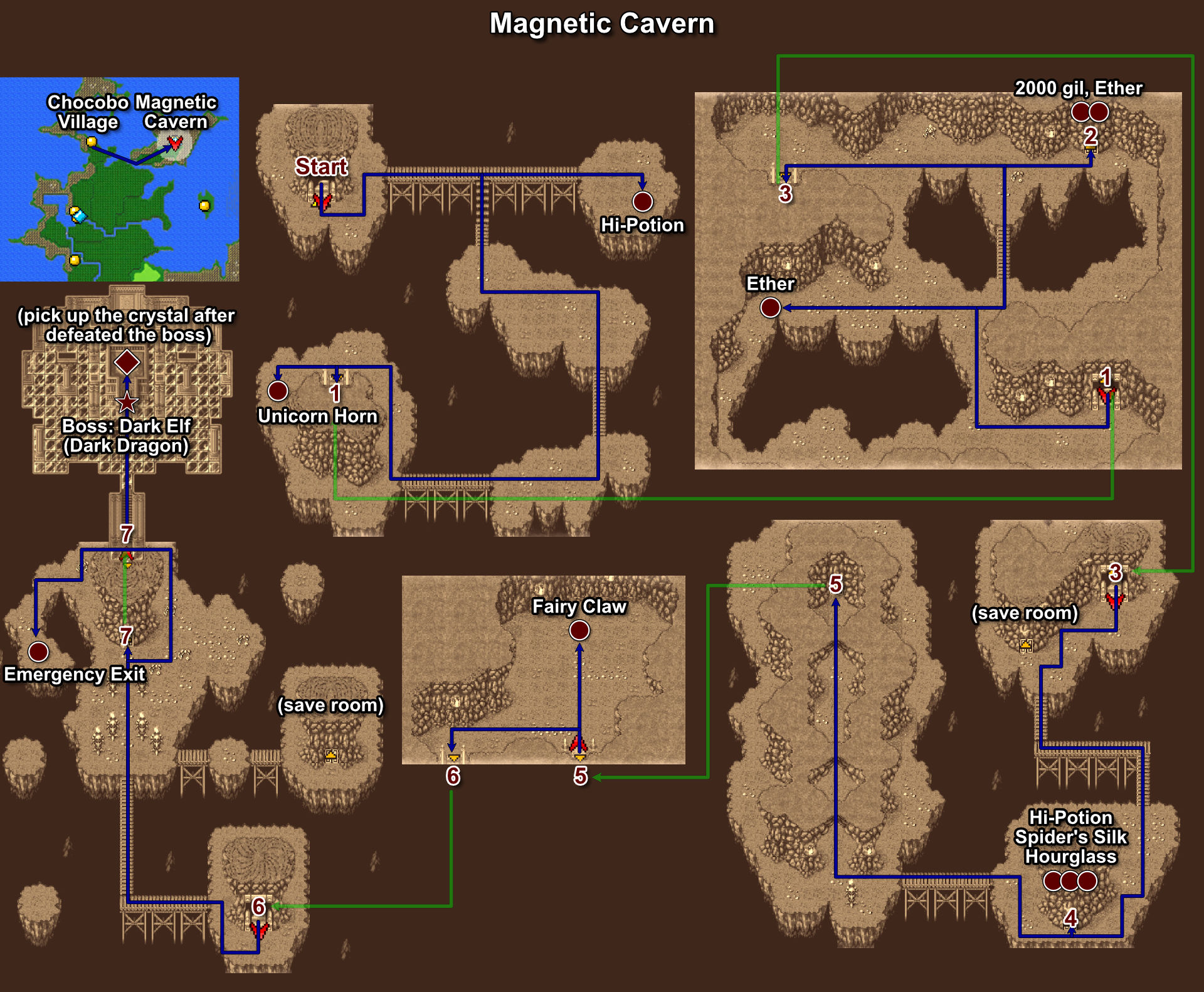 030. Magnetic Cavern
