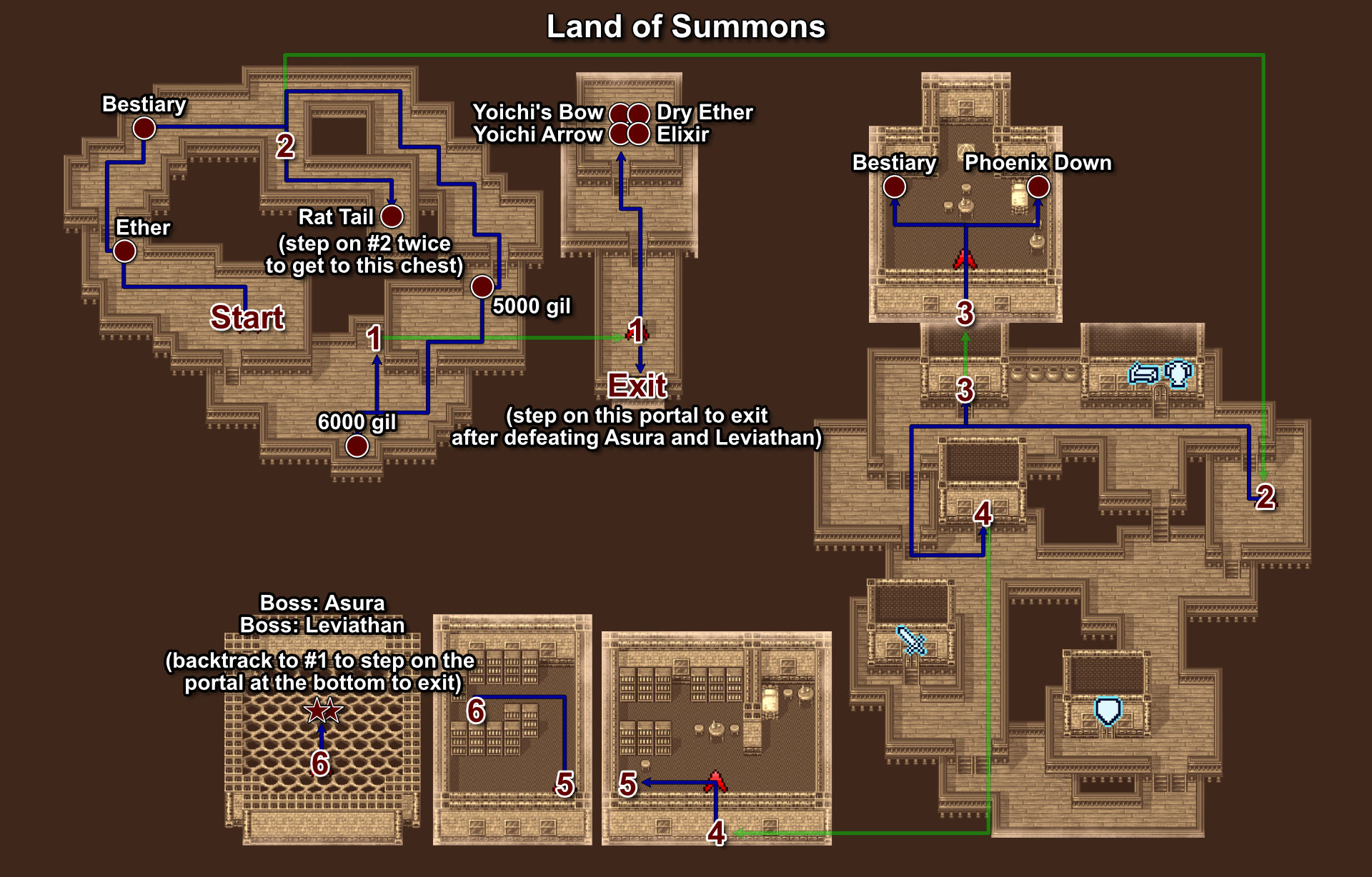 046. Land of Summons