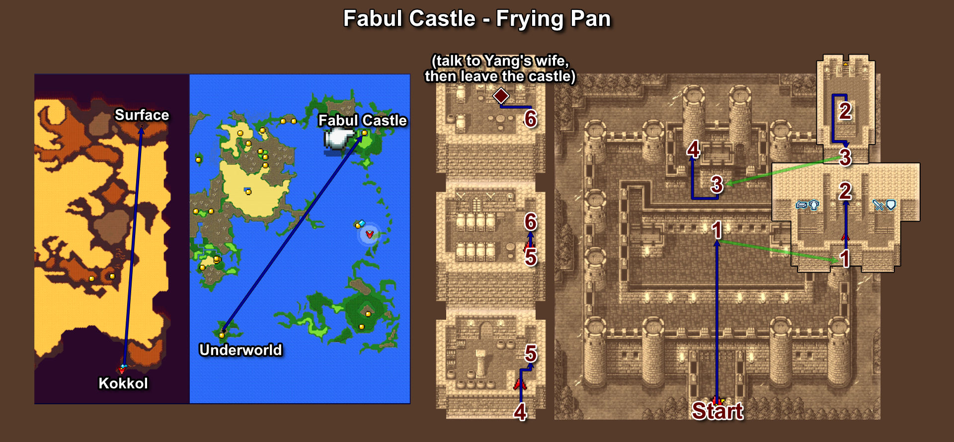 052. Fabul Castle - Talk to Yang's Wife