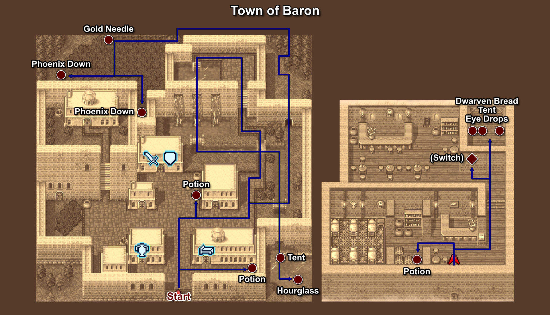 002. Town of Baron