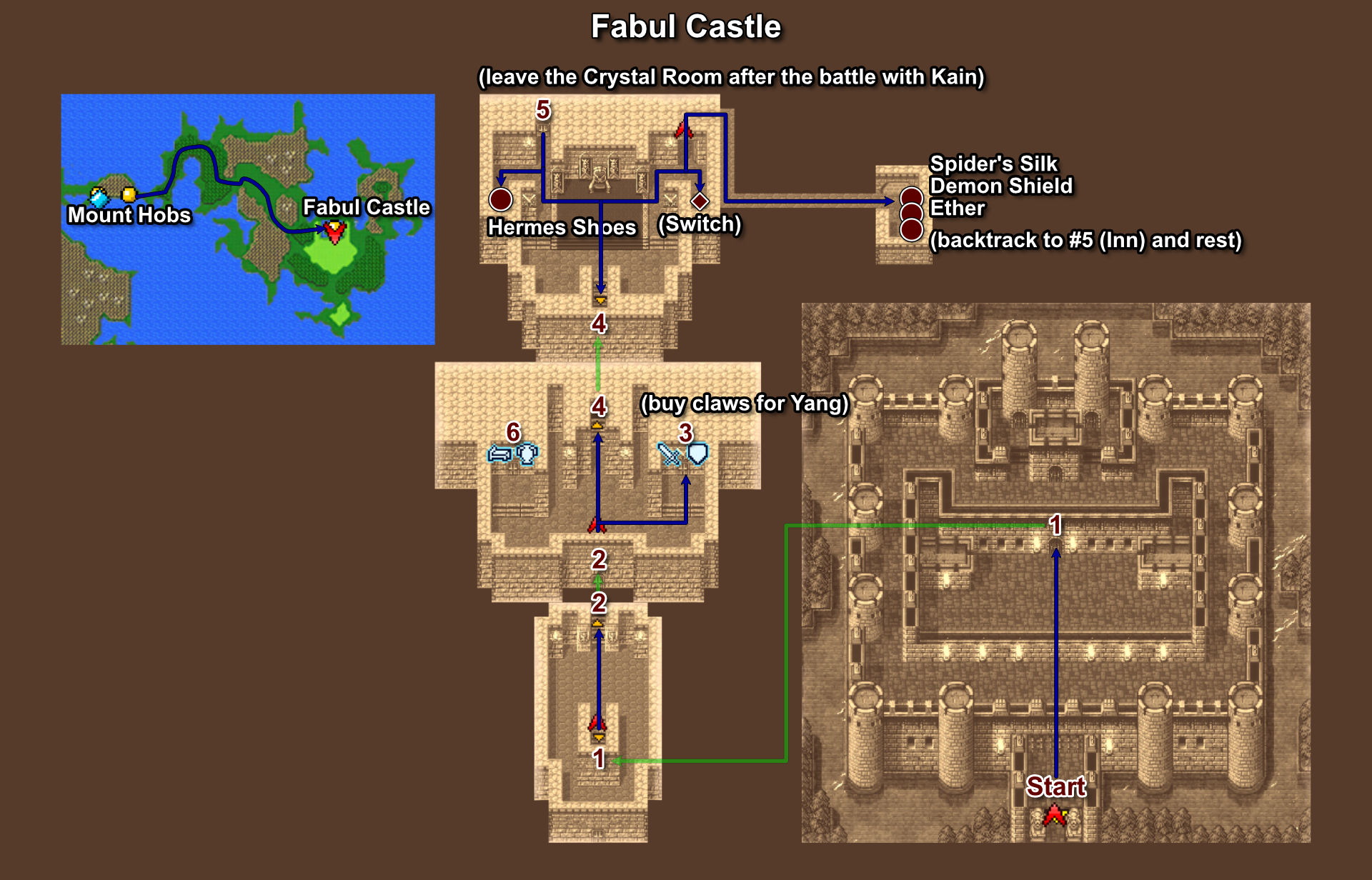 012. Fabul Castle - Defend the Castle