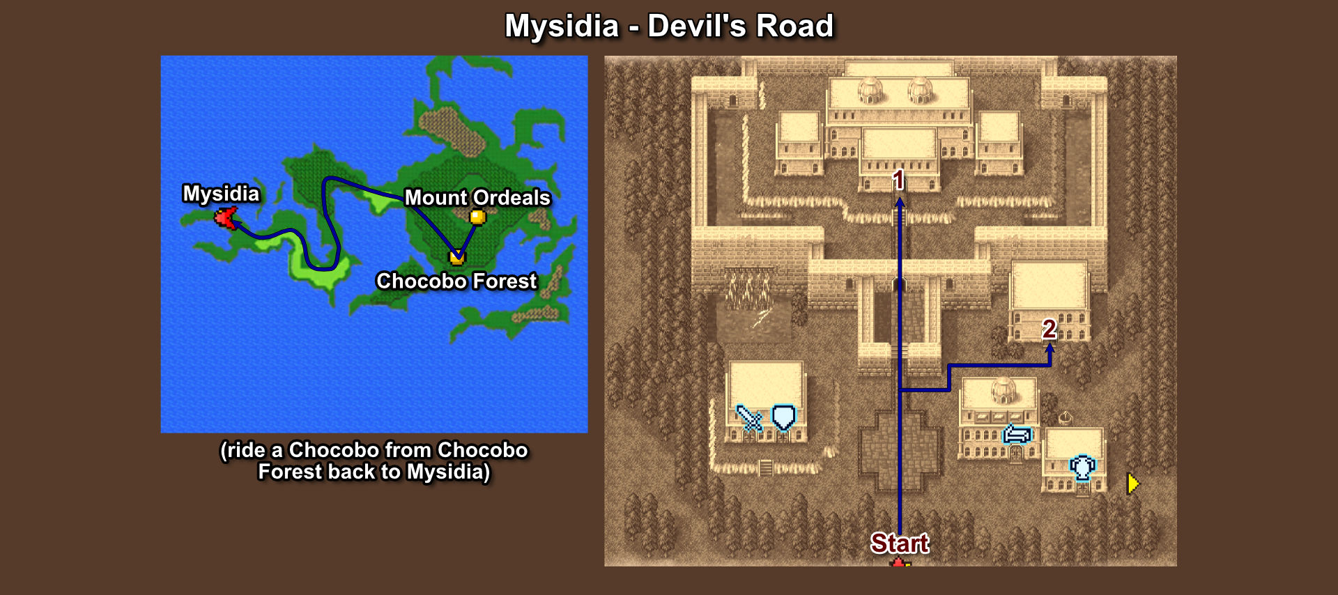 017. Mount Ordeals to Mysidia