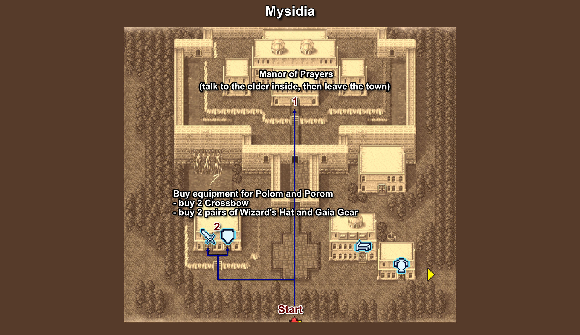 014. Mysidia