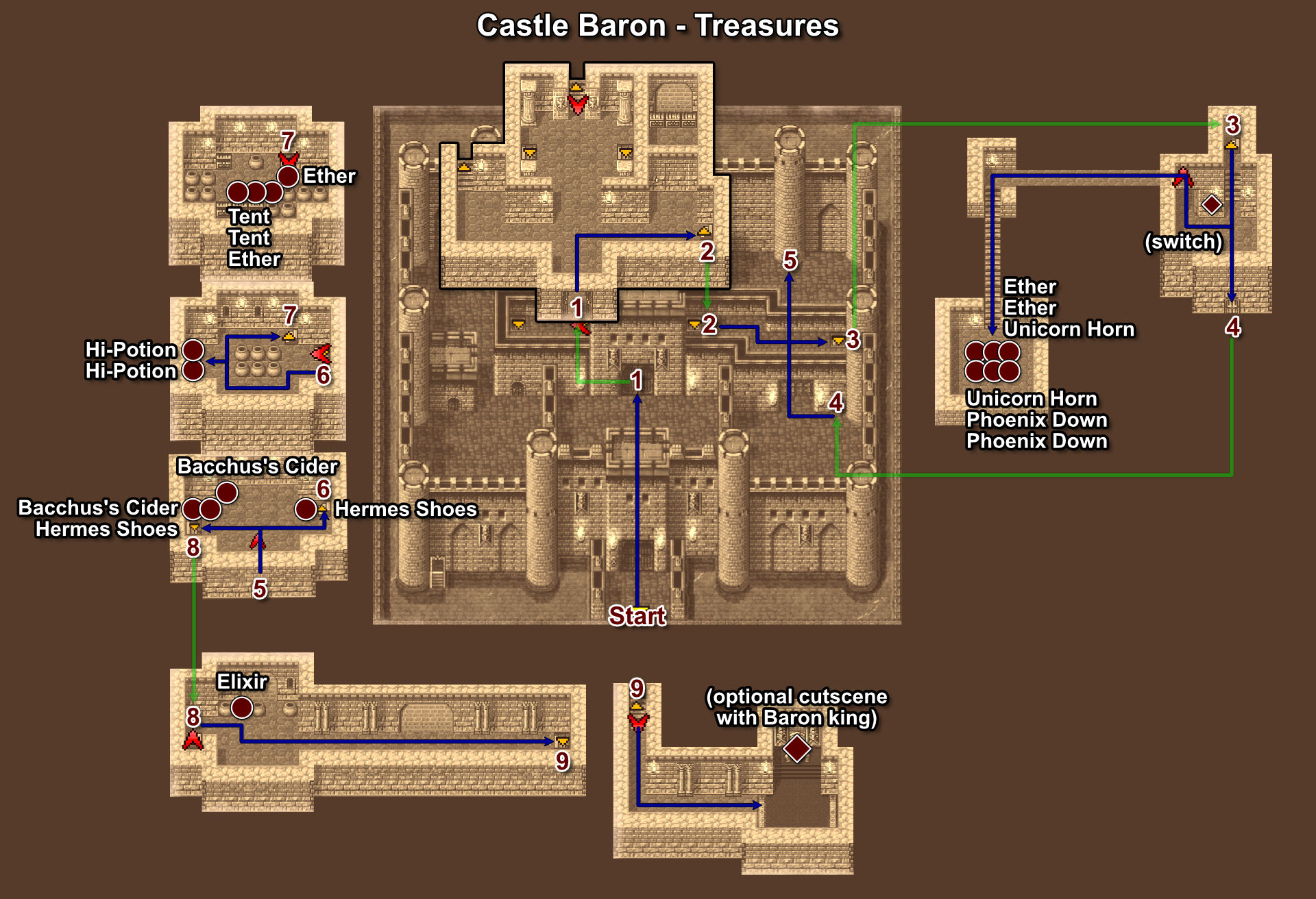 021. Castle Baron - Treasures