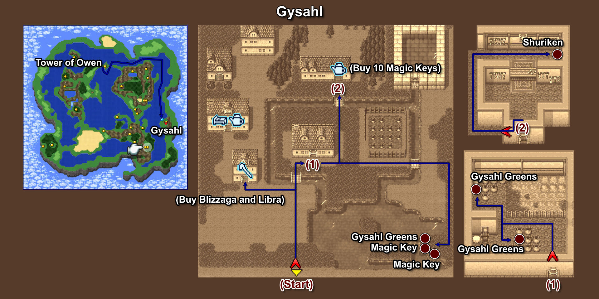 018. Gysahl