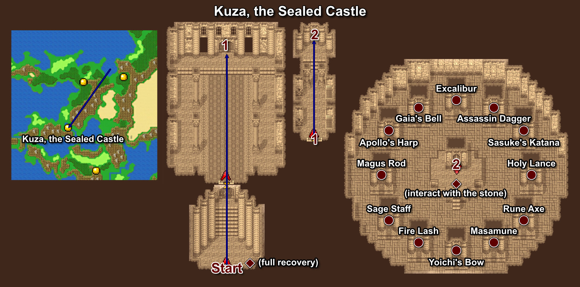 118. Kuza, the Sealed Castle - Legendary Weapons