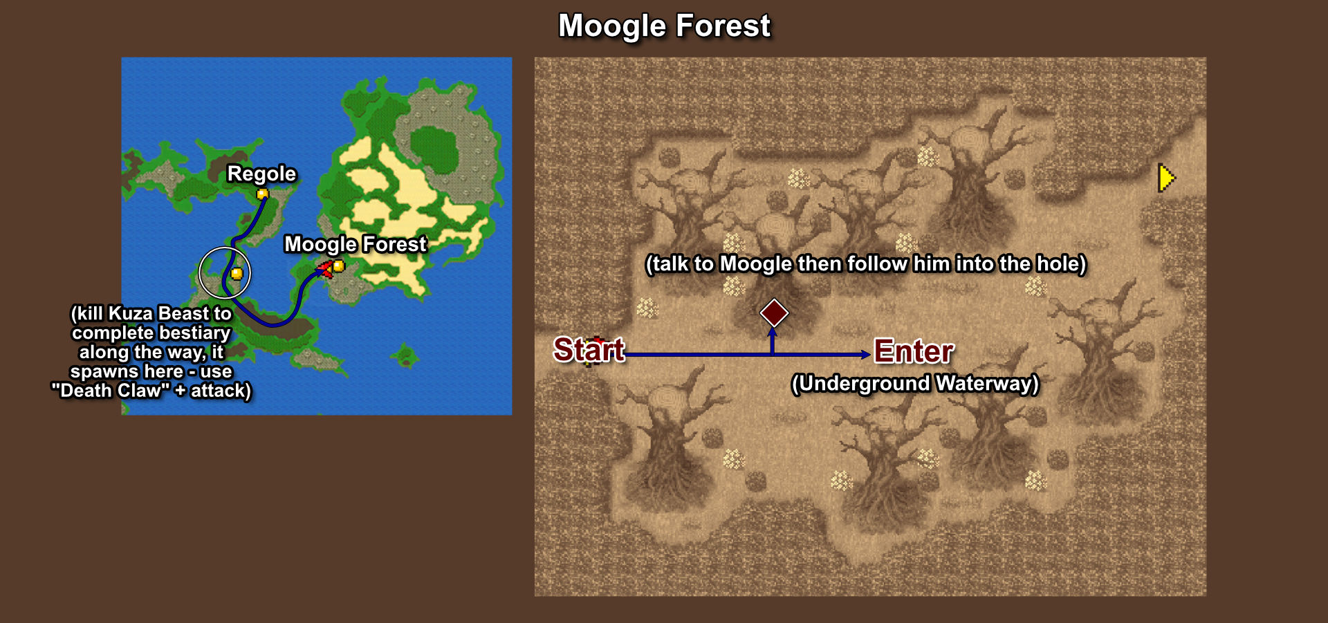 068. Moogle Forest