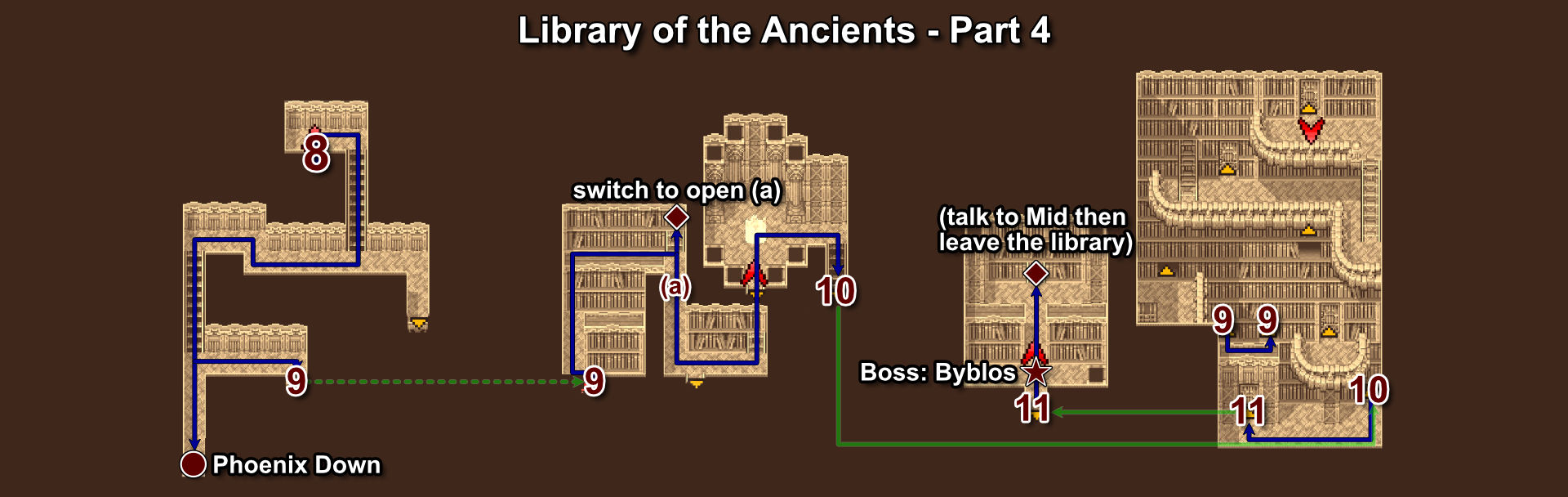 042. Library of the Ancients