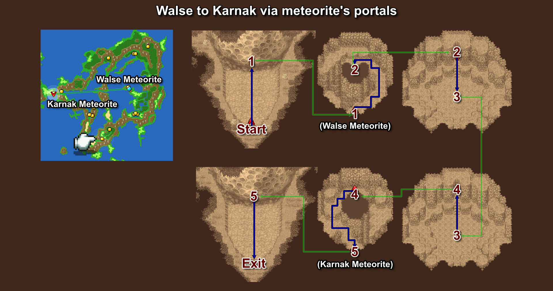 023. Walse Meteorite to Karnak Meteorite
