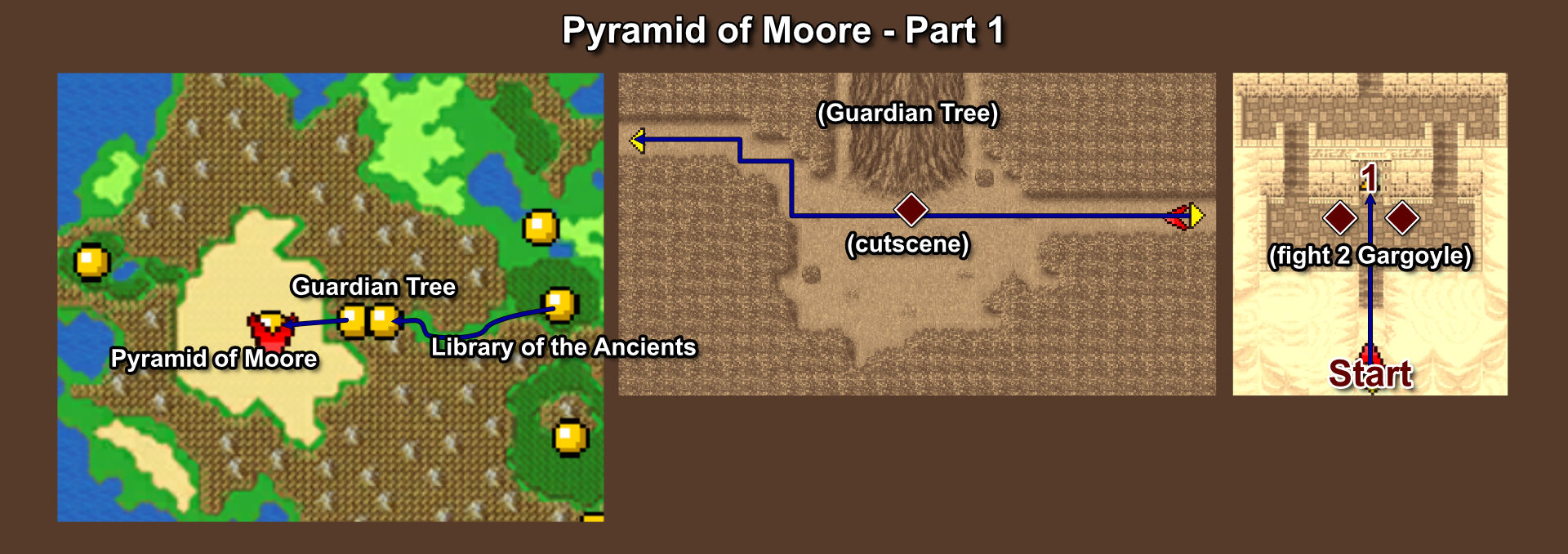 111. Path to Pyramid of Moore