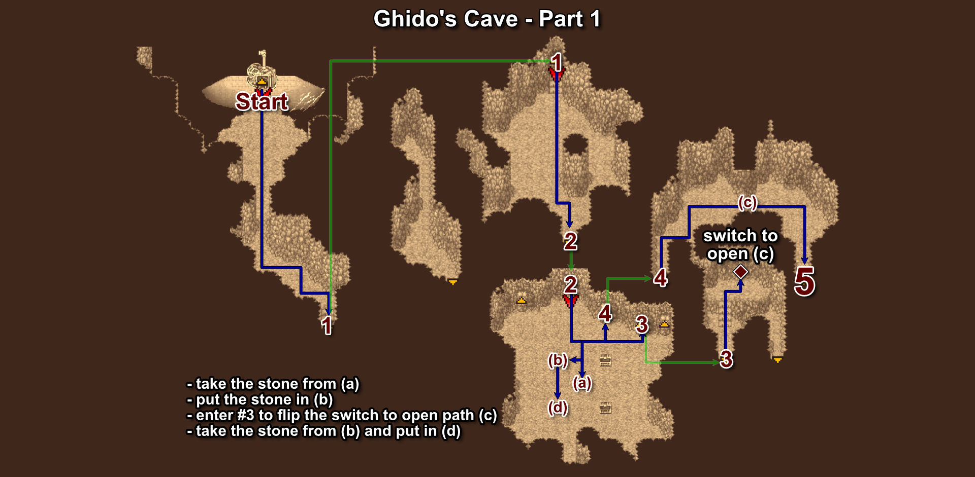 093. Ghido's Cave - Part 1