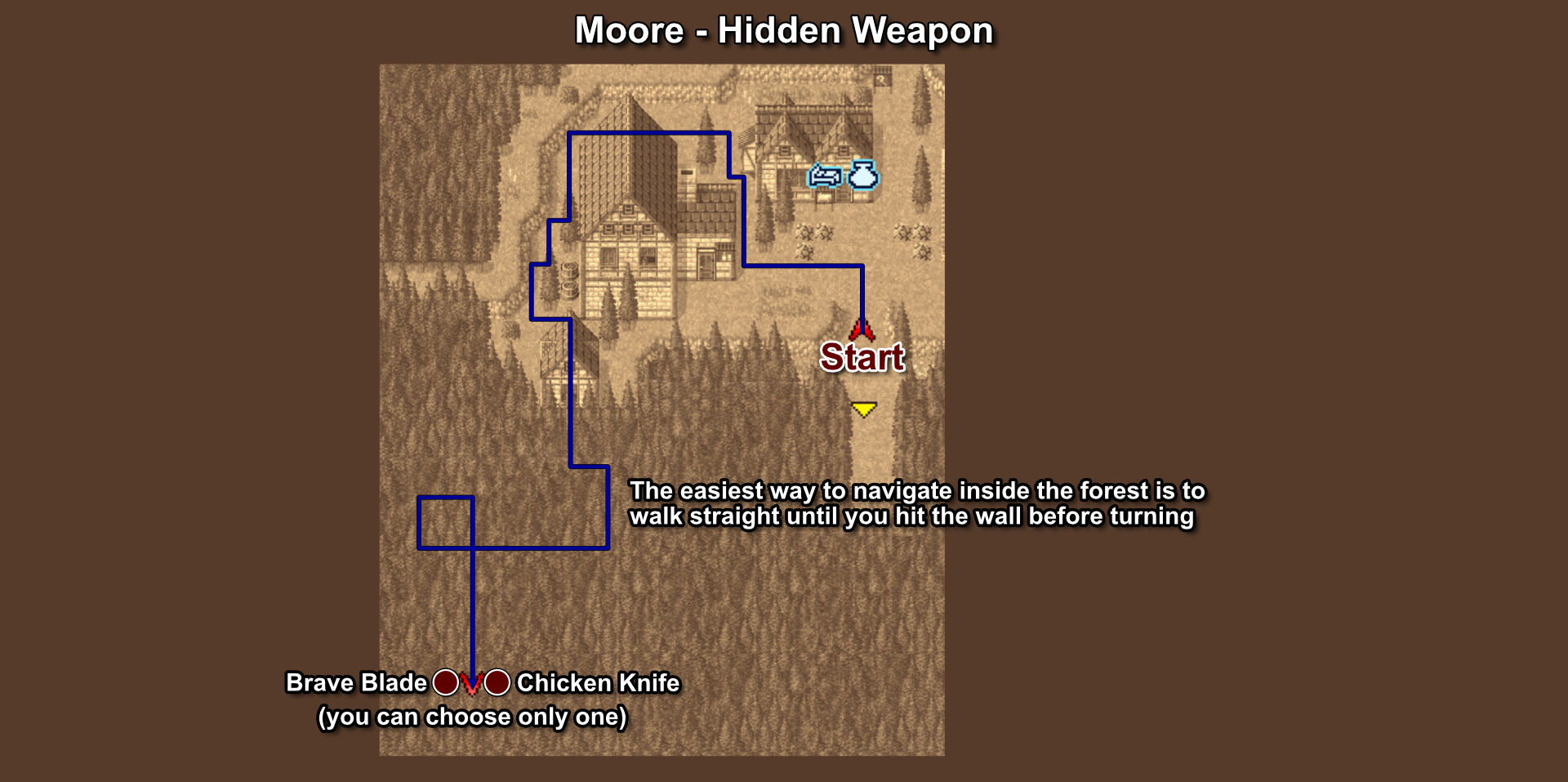 124. Moore - Hidden Weapons