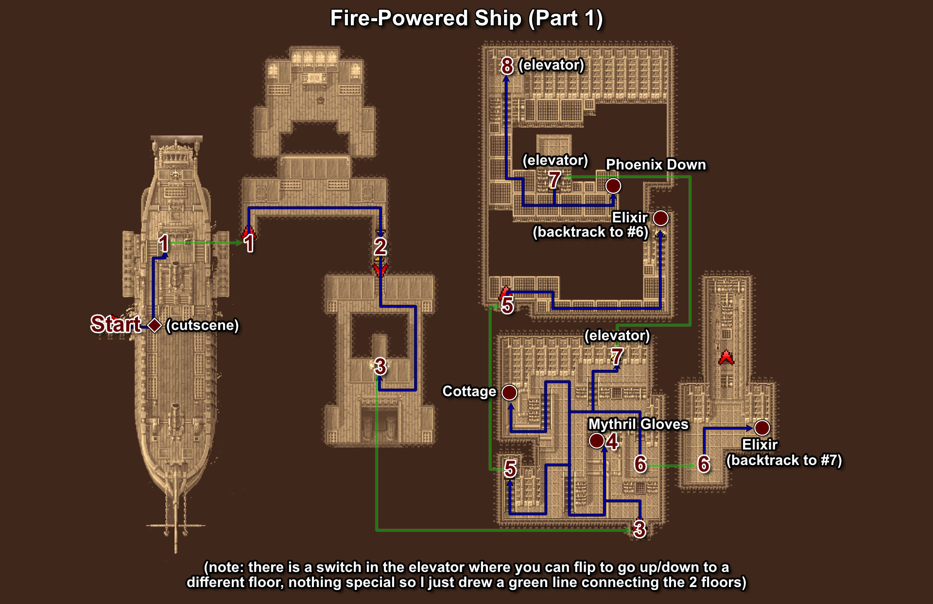 028. Fire-Powered Ship - Part 1