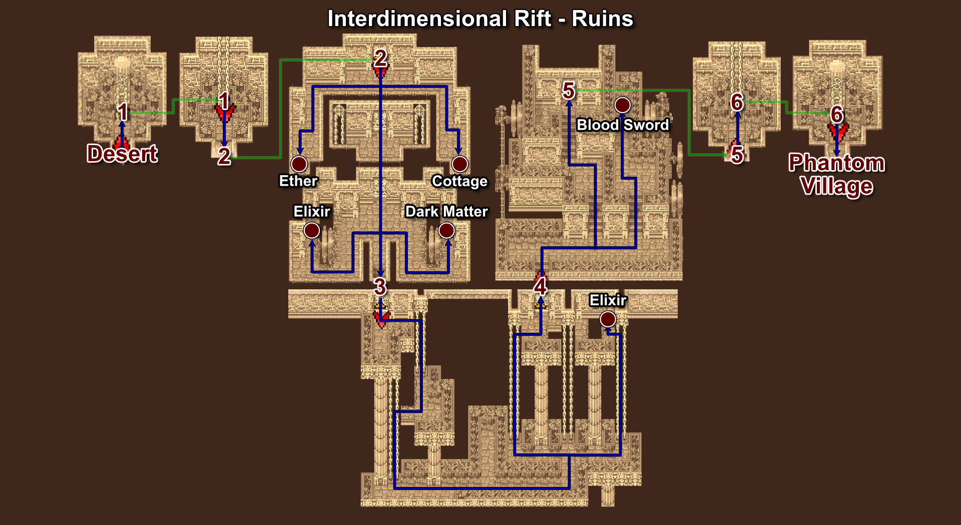 154. Interdimensional Rift - Ruins