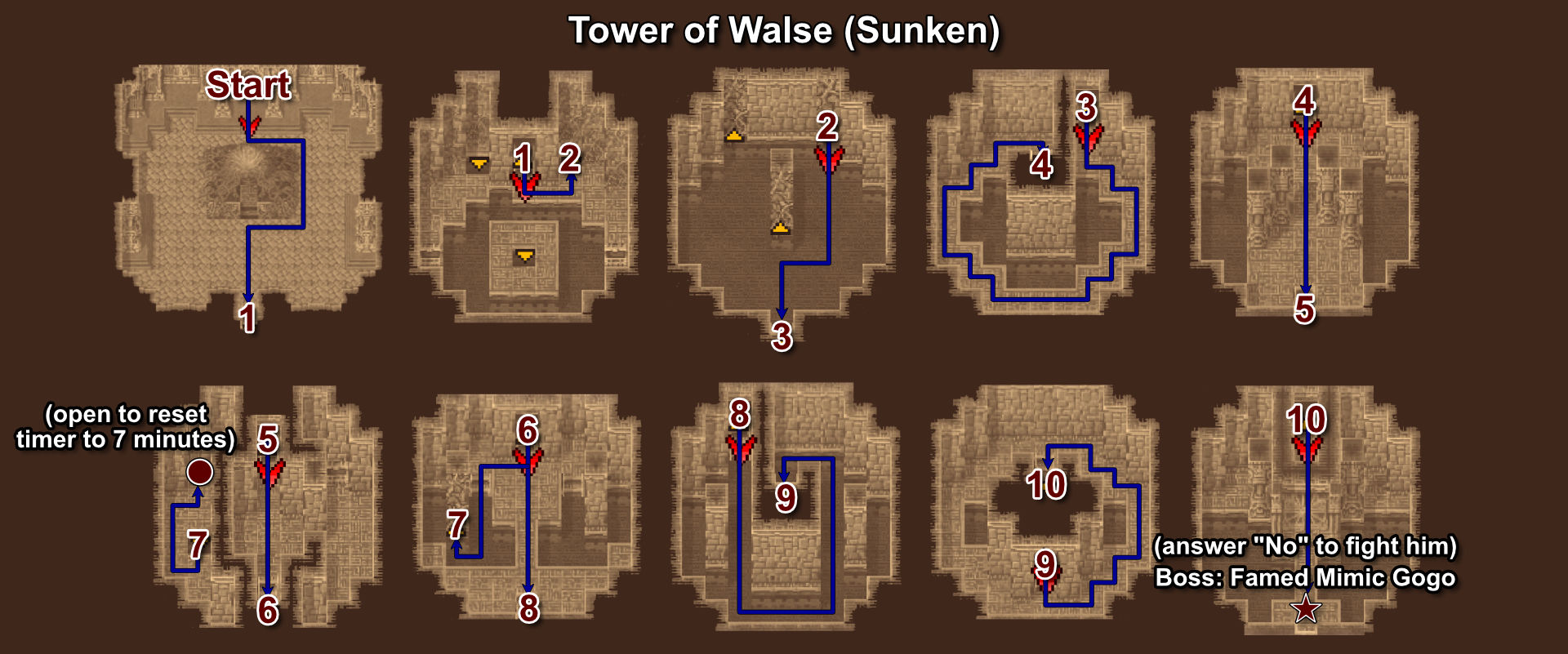 145. Castle of Walse - Mime