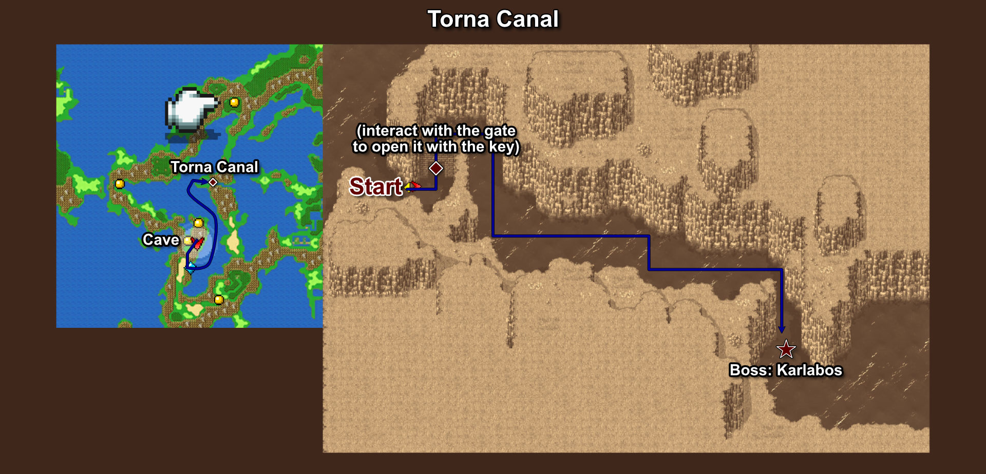 009. Torna Canal